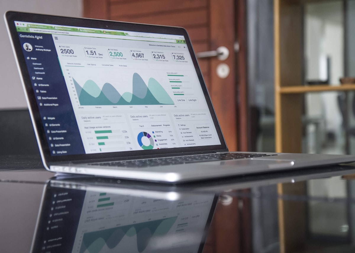 Digital marketing dashboard showing campaign performance metrics